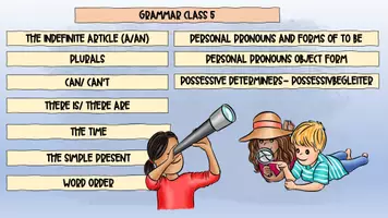 Vorschau - Präsentationen/Tafelbilder - English Grammar A-Z: perfekt für Klasse 5–10! - Seite 1