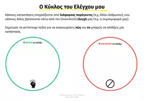 Προεπισκόπηση - Φύλλα εργασίας - Ο Κύκλος του Ελέγχου μου - Εξώφυλλο
