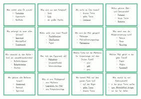 Vorschau - Spiele - Umweltschutz / Nachhaltigkeit: Brettspiel (Müll & Recycling) - Sachunterricht - Kl. 3/4 - Seite 3