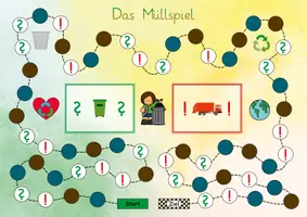 Vorschau - Spiele - Umweltschutz / Nachhaltigkeit: Brettspiel (Müll & Recycling) - Sachunterricht - Kl. 3/4 - Seite 1
