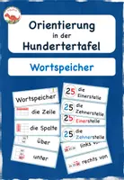Vorschau - Präsentationen/Tafelbilder - Wortspeicher Hundertertafel Hunderterfeld - Deckblatt