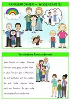 Vorschau - Mal- und Bastelvorlagen - Familienformen - Wissenskartei & Minibuch Klasse 2-6 differenziert - Seite 1