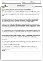 Vorschau - Arbeitsblätter - Grundgesetz Politik & Sozialkunde Lesetext mit Richtig/Falsch-, Multiple-Choice- und offenen Fragen - Seite 1