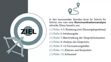 Vorschau - Arbeitsblätter - Kommunikationsanalyse: Denk immer an heut' Nachmittag (Kl. 10/11) - Seite 2