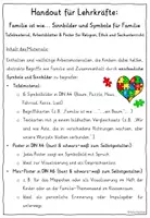 Vorschau - Fördermaterial/Inklusion - Familie ist wie… Tafelmaterial & Arbeitsblätter (Metaphern) - Seite 1