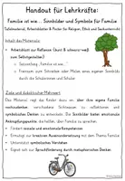 Vorschau - Fördermaterial/Inklusion - Familie ist wie… Tafelmaterial & Arbeitsblätter (Metaphern) - Seite 2
