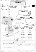 Vorschau - Arbeitsblätter - Steckbrief "Über mich" für Mittel-/Oberstufe - Deckblatt
