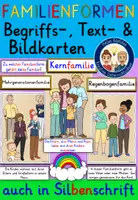 Vorschau - Fördermaterial/Inklusion - Meine Familie – FAMILIENFORMEN TAFELMATERIAL Grundschule - Deckblatt