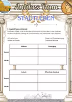 Vorschau - Arbeitsblätter - Antikes Rom - Stadtleben - Klasse 6 - Seite 2