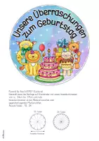 Vorschau - Poster - Drehscheibe zum Geburtstag I Geburtstagsritual - Seite 2