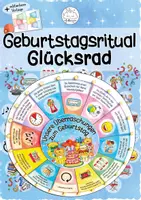 Vorschau - Poster - Drehscheibe zum Geburtstag I Geburtstagsritual - Deckblatt
