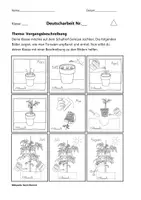Vorschau - Klassenarbeiten - Vorgangsbeschreibung. Klassenarbeit. Mithilfe einer Bildreihe eine Vorgangsbeschreibung schreiben - Seite 1