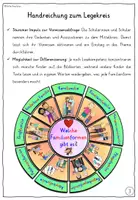Vorschau - Mal- und Bastelvorlagen - Familie Legekreis FAMILIENFORMEN Klasse 1-2 Grundschule - Seite 3