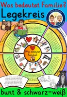 Vorschau - Mal- und Bastelvorlagen - Was bedeutet Familie? LEGEKREIS Ethik Sachunterricht - Deckblatt