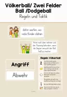 Vorschau - Poster - Völkerball oder Dudgeball (Taktik vermitteln) - Deckblatt