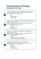 Vorschau - Arbeitsblätter - Briefe schreiben A1: 14 Briefanlässe (DaZ / DaF) - Deckblatt