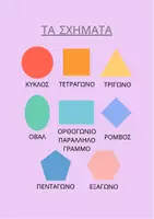 Προεπισκόπηση - Αφίσες - Τα βασικά γεωμετρικά σχήματα - Αφίσα - Εξώφυλλο