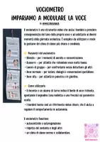 anteprima - Materiale di supporto/inclusione - Vociometro - versione 2 - Pagina 1