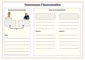 Vorschau - Stundenentwürfe - Vertragsrecht - einseitiges zweiseitiges Rechtsgeschäft - Seite 1