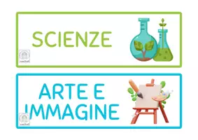 anteprima - Flashcard - Etichette materie scuola primaria - Pagina 1