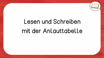 Vorschau - Präsentationen/Tafelbilder - Tafelbild Lesen und Schreiben mit der Anlauttabelle - Seite 1
