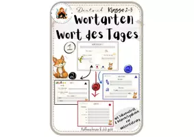 Vorschau - Poster - Wort des Tages untersuchen Plakate zum Beschriften Wortart - Seite 1