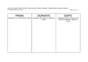 anteprima - Esercizi - Attività albo Manco per sogno (Beatrice Alemagna, Topipittori) - Pagina 2