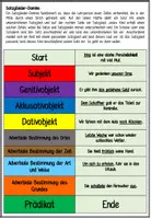 Vorschau - Mal- und Bastelvorlagen - Satzglieder - Seite 2
