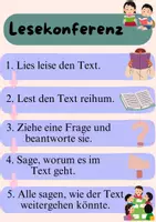 Vorschau - Poster - Lese- und Schreibkonferenz Plakat - Seite 1