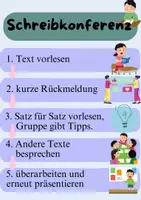 Vorschau - Poster - Lese- und Schreibkonferenz Plakat - Seite 2