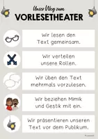 Vorschau - Poster - Vorlesetheater - Tafelmaterial - Seite 3