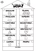 Vista previa - Unidades / Secuencias / Situaciones de Aprendizaje - La casina del nome: analizador de nomes n'asturinu - página 1