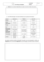 Vorschau - Arbeitsblätter - Anfrage und Angebot - Deckblatt