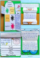 Vorschau - Arbeitsblätter - Lapbook GEFÜHLE Klasse 3 bis 6 - Ethik Sachunterricht - Seite 3