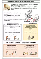 Vorschau - Arbeitsblätter - Hebelgesetz Kräfte Mechanik – mit wenig Kraft viel bewegen (Hebelkraft) (Kräfte und Maschinen / Mechanik) Physik - Seite 1