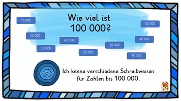 Vorschau - Unterrichtsreihen - Zahlenraumerweiterung 1 Million - Klasse 4 Mathe - digitale Tafelbilder - Seite 3