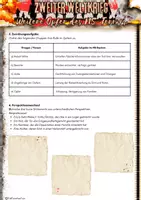 Vorschau - Arbeitsblätter - 2. Weltkrieg - Weitere Opfer des NS-Terrors - Klasse 9 - Seite 2
