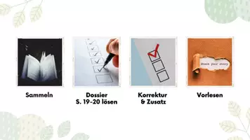 Vorschau - Stundenentwürfe - PPT & Stundenentwurf: Mythen des Balkans inkl Lösungen - Teil 7 - Im Bann der Mythen - Deutsch - Seite 3