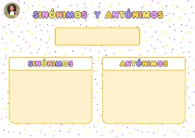 Vista previa - Unidades / Secuencias / Situaciones de Aprendizaje - Sinónimos y antónimos - Portada