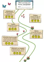 Vorschau - Arbeitsblätter - Lernweg Satzglieder - Deckblatt