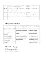 Vorschau - Stundenentwürfe - Stundenentwurf zum Thema „Pro und Contra Erörterung“ - Seite 1