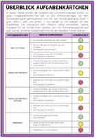 Vorschau - Stationenlernen - TERME (mit Potenzen) – Lerncenter / Lerntheke - Seite 3