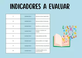 Vista previa - Hojas de trabajo - Cuaderno de Evaluación Inicial Lectoescritura Adaptado – Aula Específica - página 1