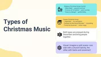 anteprima - Presentazioni / Lavagne - Christmas Music Study - Pagina 3