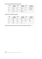 Vorschau - Arbeitsblätter - Lateinarbeit Klassenarbeit Pontes Lektion 2 mit EWH (PG) - Seite 2