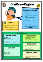 Vorschau - Merkblätter - Speaking Task 3 Simulated situations Englisch - Seite 2