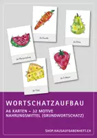 Vorschau - Bildkarten - Wortschatzaufbau (DaZ) – Nahrungsmittel – A6-Karten - Deckblatt