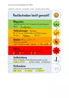 Vorschau - Fördermaterial/Inklusion - Fächer Fresch - Rechtschreiben leicht gemacht! - Deckblatt