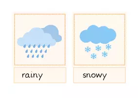 Vorschau - Arbeitsblätter - Weather and weatherforecast (Tafelmaterial, Spiele, ABs) - Seite 2