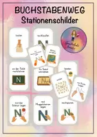 Vorschau - Stationenlernen - Buchstabenweg-Stationenschilder-Anfangsunterricht - Deckblatt